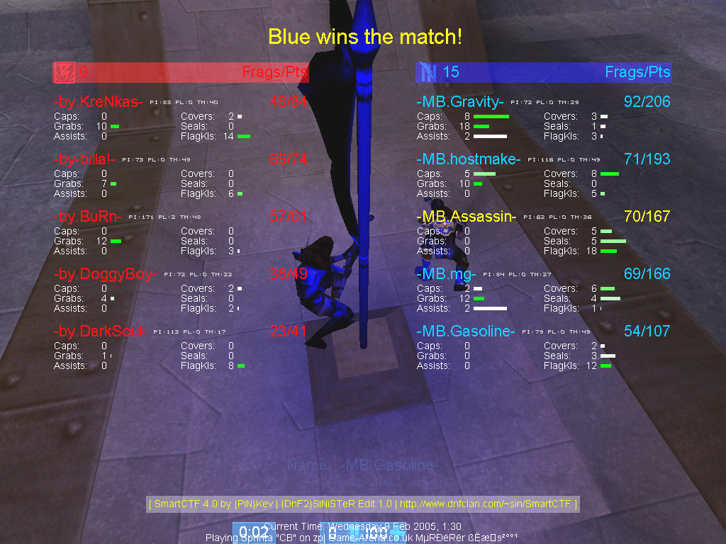 MB x By 09-Feb-2005