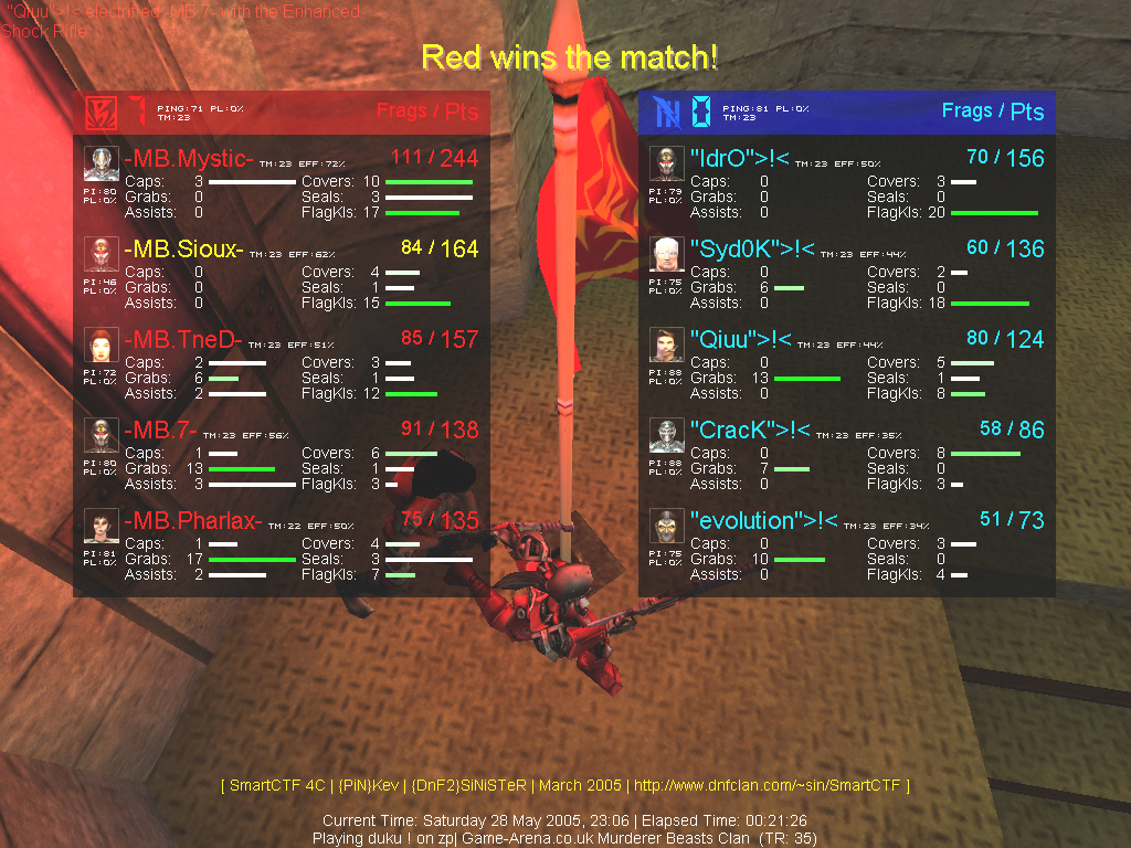 MB x _I_Ladder_Int