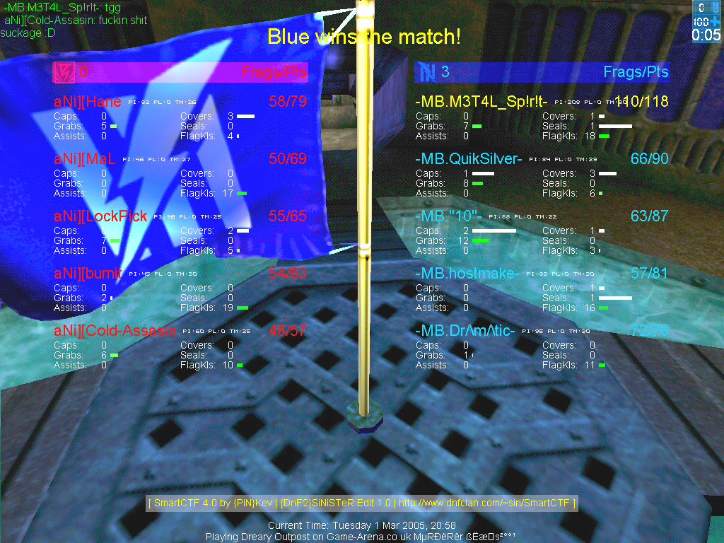 MB x aNi SpringCup2005 02 01-Mar-2005