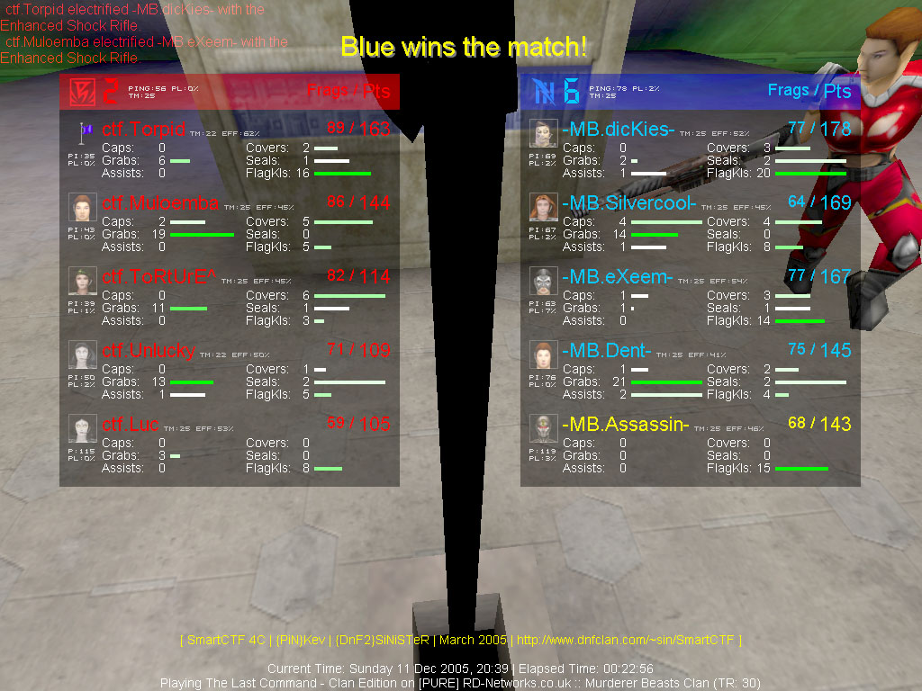 MB x ctf 11-Dec-2005
