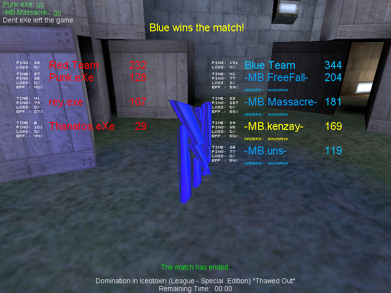 MB x eXe SpringCup2005