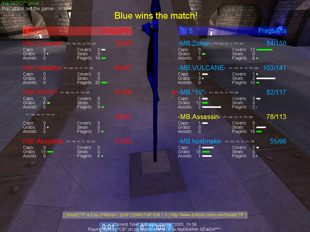 MB x hYp Int.ladder 26-Mar-2005