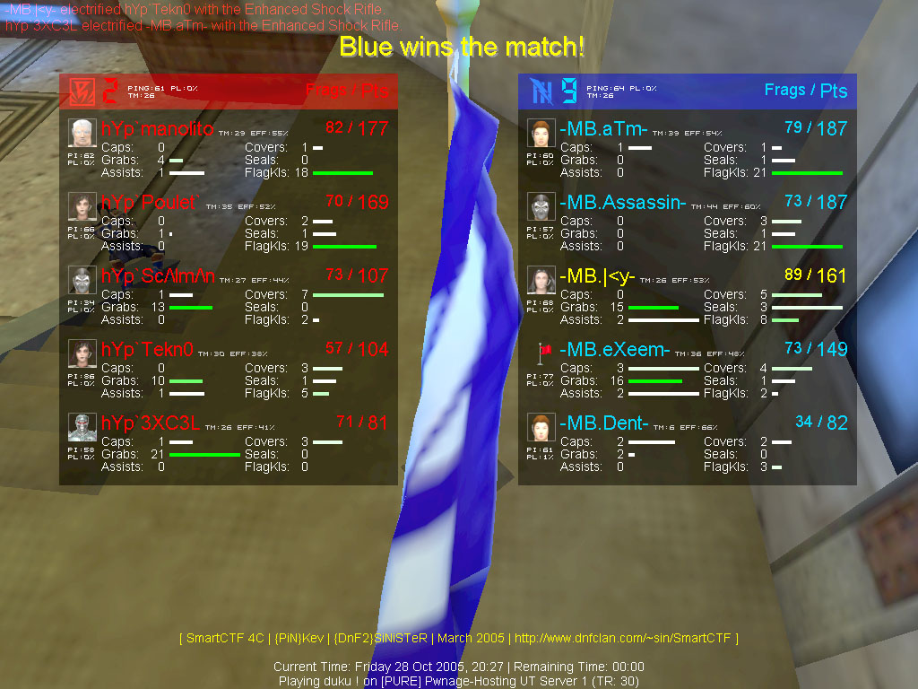 Mb x hYp 28-Oct-2005