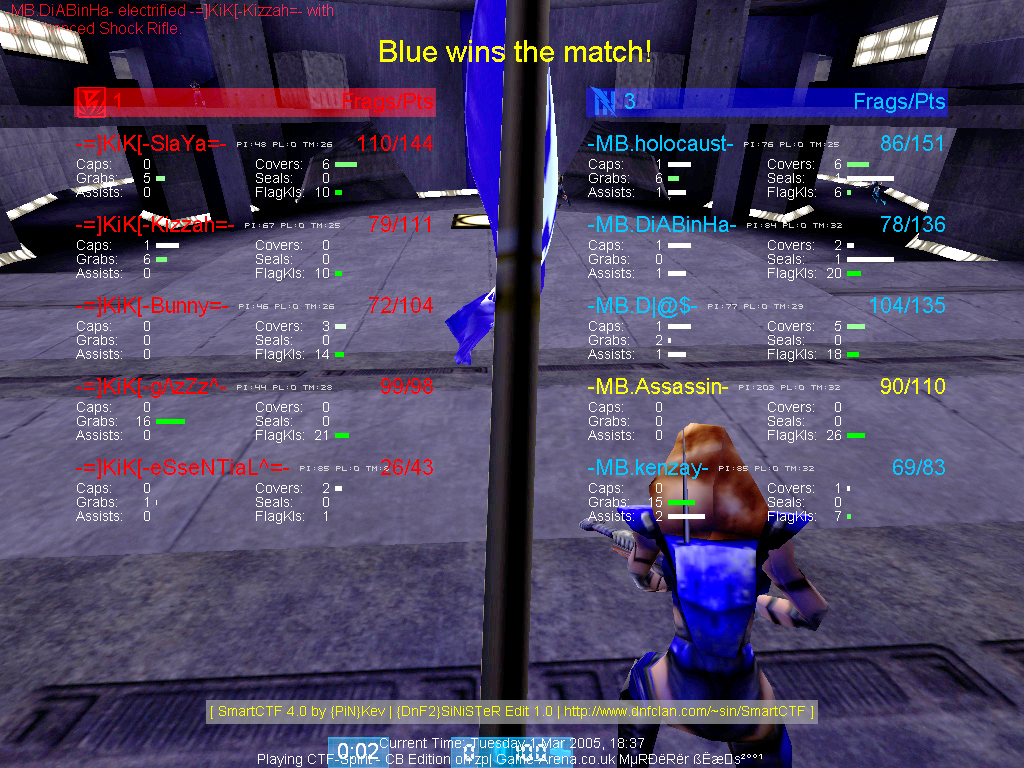 MB x KIK 01-Mar-2005