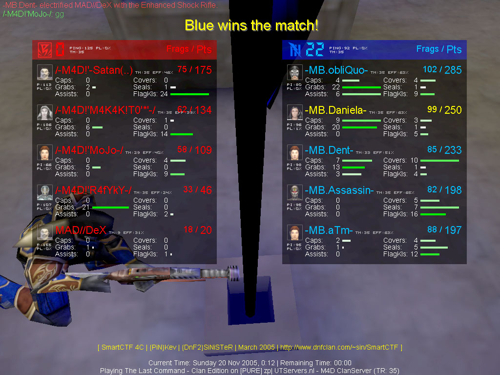 MB x M4D 20-Nov-2005