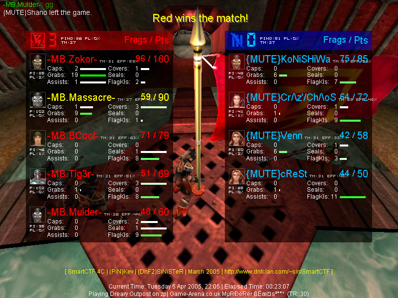 MB x MUTE 1.4Final SpringCup2005 02 05-Apr-2005