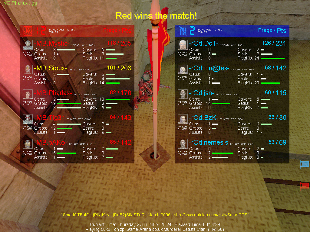 Mb x rOd Int.Ladder 01 02-Jun-2005