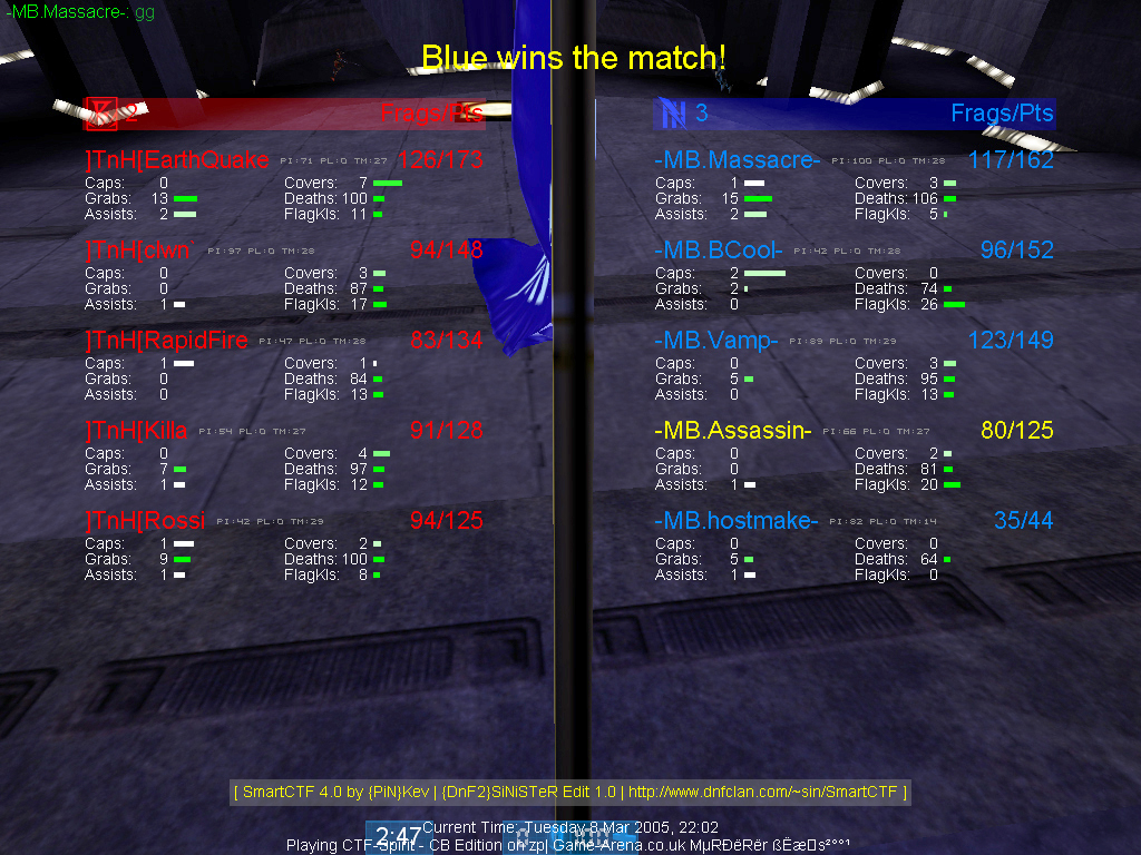 MB x TnH SpringCup2005 01 08-Mar-2005