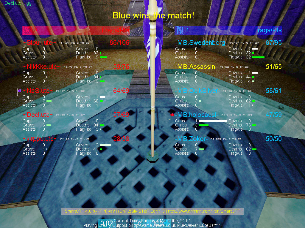 MB x utc Int.ladder 06-Mar-2005
