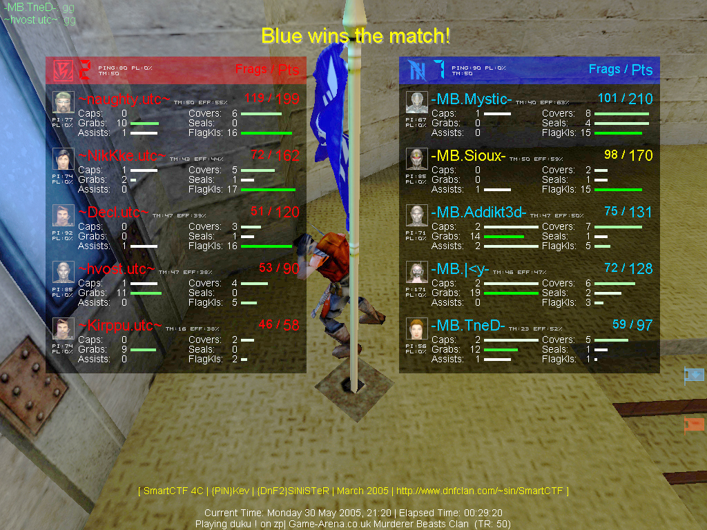 MB x utc Int.ladder 30-Mat-2005