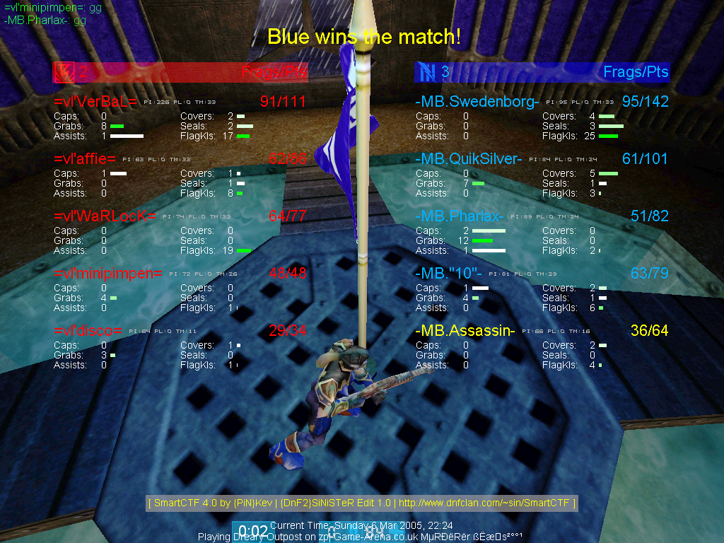 MB x vl Int.ladder 06-Mar-2005